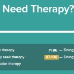 therapy test results