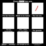 Every Fanon has one