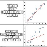 Expectation vs Reality | HOW YOU EXPECT LINEAR REGRESSION TO WORK. HOW LINEAR REGRESSION ACTUALLY WORKS WITH REAL-WORLD DATA. | image tagged in expectation vs reality | made w/ Imgflip meme maker