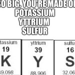 Periodic table kys