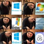 os war gru | windows 7 | image tagged in gru's plan 6 panel,gru meme,gru's plan,windows,windows 10,windows xp | made w/ Imgflip meme maker