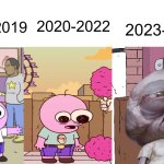 remember the days ?? | 2023-2024; 2020-2022; 2016-2019 | image tagged in pim from smiling friends has an existential crisis,2020 sucked,2024 | made w/ Imgflip meme maker