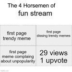 Am I wrong? | fun stream; first page trendy meme; first page dissing trendy memes; first page meme complaing about unpopularity; 29 views
1 upvote | image tagged in four horsemen of,fun stream | made w/ Imgflip meme maker