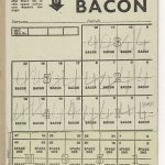 bacon ration book meme