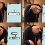 Gru explaning | I GO BATHROOM; I TAKE CR@P; THERES NO TOILET PAPER; THERES NO TOILET PAPER | image tagged in gru explaning | made w/ Imgflip meme maker