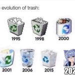 Bella the wolf? more like bella the fraud | 2024 | image tagged in the evolution of trash,gacha life,memes,gacha club,gacha,youtube | made w/ Imgflip meme maker