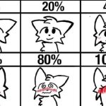 Try to make me blush, and I'll rate it because I am bored as hell. | image tagged in try to make me blush and i ll rate it boykisser,try to make me blush,boykisser,furry,funny,memes | made w/ Imgflip meme maker