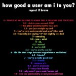 how good a user am i to you | image tagged in how good a user am i to you | made w/ Imgflip meme maker