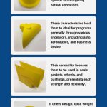 Polyurethane Rubber Part