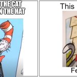 another childhood icon....RUINED | THE CAT IN THE HAT | image tagged in this is them now,the cat in the hat | made w/ Imgflip meme maker