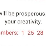 Fortune Creativity = Prosperity 13