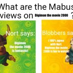 Nort and Blobbers are huge fans of Digimon the movie 2000 | Digimon the movie 2000; Digimon the movie 2000 is fantastic! I 100% agree with Nort. Digimon the movie 2000 is fun to watch! | image tagged in mabus views skylanders | made w/ Imgflip meme maker