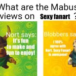 Nort and Blobbers love sexy Fanart | Sexy fanart; It's fun to make and fun to enjoy! I 100% agree with Nort. Sexy Fanart is awesome! | image tagged in mabus views skylanders | made w/ Imgflip meme maker