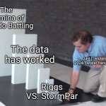 Javi's Domino Effect | The Stamina of Tornado Battling; The data has worked; Javi (Twisters 2024/Twister franchise); Riggs VS. StormPar | image tagged in domino effect,twister,twisters,plot,meme,shitpost | made w/ Imgflip meme maker