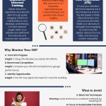 How to Increase Your Ahrefs Domain Rating (DR)