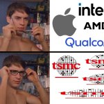 The truth about processors | image tagged in peter parker wearing glasses | made w/ Imgflip meme maker