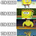 Math in Different Grades | MATH IN DIFFERENT GRADES; KINDERGARTEN; PRE-K; 1ST GRADE; 2ND GRADE; 3RD GRADE; 4TH GRADE; 5TH GRADE; 6TH GRADE; 7TH GRADE; 8TH GRADE; FRESHMEM; SOPHOMORE; JUNIOR; SENIOR; 13TH GRADE / COLLEGE | image tagged in spongebob weak strong 15 panels,school,middle school,high school,college | made w/ Imgflip meme maker