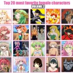 top 20 most favorite female characters volume 2 | image tagged in top 20 female characters volume 2,favorites,anime,video games,movies,tv shows | made w/ Imgflip meme maker