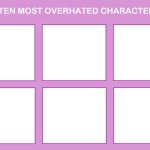 ten most overhated characters