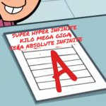 super hyper infinite kilo mega giga tera absolute infinite a meme