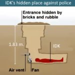 IDK's hidden place against police