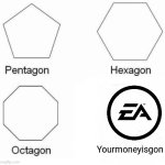 EA=pay to win | Yourmoneyisgon | image tagged in memes,pentagon hexagon octagon,electronic arts,facts,so true | made w/ Imgflip meme maker