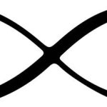 Infinity Sign