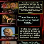 dailystormer.in   infostormer.com    unz.com  gab.com