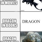 dragons be like | DRAGON IN MOVIES; DRAGON IN BOOKS; DRAGON; DRAGON IN REAL LIFE | image tagged in panic calm | made w/ Imgflip meme maker