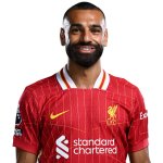 Mohamed Salah (Egypt, Liverpool FC)