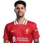 Szoboszlai Dominik (FC Liverpool, Magyarország)