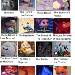 The Monstar movie | image tagged in my little pony,disney,despicable me,super mario,a monster in paris,the secret life of pets | made w/ Imgflip meme maker