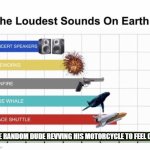 Loudest things | THE RANDOM DUDE REVVING HIS MOTORCYCLE TO FEEL COOL | image tagged in loudest things,annoying,motorcycle | made w/ Imgflip meme maker