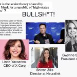 Elon Musk High T Males meme