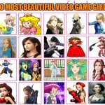 20 most beautiful video game girls | 20 MOST BEAUTIFUL VIDEO GAME GIRLS | image tagged in the most beautiful girls,video games,nintendo,capcom,final fantasy 7,gaming | made w/ Imgflip meme maker