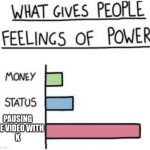 What Gives People Feelings of Power | PAUSING THE VIDEO WITH
K | image tagged in what gives people feelings of power,memes,funny,pausing with k | made w/ Imgflip meme maker