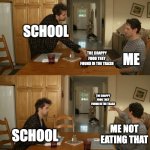 memes | SCHOOL; ME; THE CRAPPY FOOD THEY FOUND IN THE TRASH; THE CRAPPY FOOD THEY FOUND IN THE TRASH; SCHOOL; ME NOT EATING THAT | image tagged in plate toss,memes,funny,school,school lunch | made w/ Imgflip meme maker