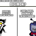 Even Spamton and mike love Digimon | DIGIMON? DIGIMON IS FUN TO PLAY AND FUN TO WATCH! I 100% AGREE. DIGIMON IS THE BEST ANIME! | image tagged in what are spamton and mike's views on | made w/ Imgflip meme maker