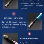 Weathered Lightsaber