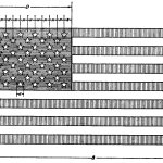 USA official flag proportions meme