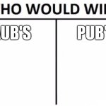 who would win? | AUB'S; PUB'S | image tagged in memes,who would win | made w/ Imgflip meme maker