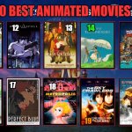 top 10 best animated movies volume 2 | TOP 10 BEST ANIMATED MOVIES VOL 2; 11; 14; 12; 13; 15; 17; 18; 16; 19; 20 | image tagged in the 10 best movies of disney,top 10,studio ghibli,cinema,movies,anime | made w/ Imgflip meme maker