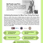 Federal Criminal Defense Attorney San Antonio