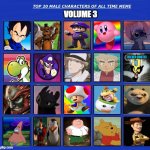 top 20 male characters of all time volume 3 | DR NEO CORTEX | image tagged in top 20 male characters volume 3,favorites,video games,anime,movies,comics/cartoons | made w/ Imgflip meme maker