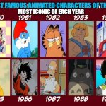 the most famous animated characters of the 1980s | image tagged in animation of the 1980s,famous,cartoons,anime,80s,he-man | made w/ Imgflip meme maker