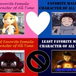 favorite and least favorite character | LIVE ACTION GOKU | image tagged in favorite and least favorite character,favorites,demon slayer,smg4,velma,goku | made w/ Imgflip meme maker