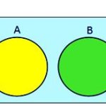 Ven Diagram