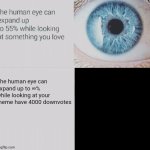 Eye pupil expand | The human eye can expand up to ∞% while looking at your meme have 4000 downvotes | image tagged in eye pupil expand | made w/ Imgflip meme maker