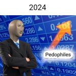 Empty Stonks | 2024; Pedophiles | image tagged in empty stonks | made w/ Imgflip meme maker