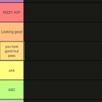 Neko face reveal tier list meme